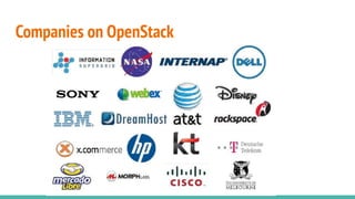 Companies on OpenStack
 
