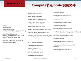 TRYSTACK.CN

Trying it out
●

http://trystack.org/ Or http://cloud.trystack.cn
−

●

http://devstack.org/
−

●

Register t...