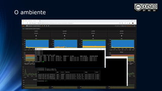 O ambiente
 