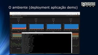 O ambiente (deployment aplicação demo)
 