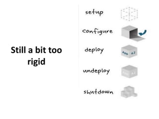 Still a bit too
rigid

 