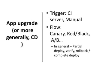 App upgrade
(or more
generally, CD
)

• Trigger: CI
server, Manual
• Flow:
Canary, Red/Black,
A/B…
– In general – Partial
deploy, verify, rollback /
complete deploy

 
