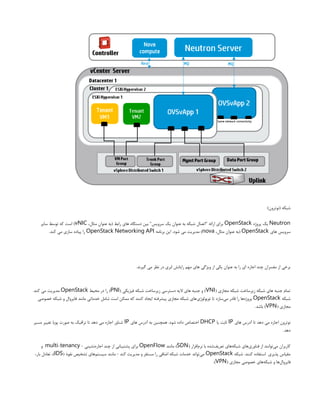 )‫(نوترون‬ ‫شبکه‬
Neutron
‫پروژه‬ ‫یک‬
OpenStack
،‫مثال‬ ‫عنوان‬ ‫(به‬ ‫رابط‬ ‫های‬ ‫دستگاه‬ ‫بین‬ "‫سرویس‬ ‫یک‬ ‫عنوان‬ ‫به‬ ‫شبکه‬ ‫"اتصال‬ ‫ارائه‬ ‫برای‬
vNIC
‫سایر‬ ‫توسط‬ ‫که‬ ‫است‬ )
‫های‬ ‫سرویس‬
OpenStack
،‫مثال‬ ‫عنوان‬ ‫(به‬
nova
‫برنامه‬ ‫این‬ .‫شود‬ ‫می‬ ‫مدیریت‬ )
OpenStack Networking API
.‫کند‬ ‫می‬ ‫سازی‬ ‫پیاده‬ ‫را‬
.‫گیرند‬ ‫می‬ ‫نظر‬ ‫در‬ ‫ابری‬ ‫رایانش‬ ‫مهم‬ ‫های‬ ‫ویژگی‬ ‫از‬ ‫یکی‬ ‫عنوان‬ ‫به‬ ‫را‬ ‫ای‬ ‫اجاره‬ ‫چند‬ ‫مفسران‬ ‫از‬ ‫برخی‬
( ‫مجازی‬ ‫شبکه‬ ‫زیرساخت‬ ‫شبکه‬ ‫های‬ ‫جنبه‬ ‫تمام‬
VNI
( ‫فیزیکی‬ ‫شبکه‬ ‫زیرساخت‬ ‫دسترسی‬ ‫الیه‬ ‫های‬ ‫جنبه‬ ‫و‬ )
PNI
‫محیط‬ ‫در‬ ‫را‬ )
OpenStack
.‫کند‬ ‫می‬ ‫مدیریت‬
‫شبکه‬
OpenStack
‫خصوصی‬ ‫شبکه‬ ‫و‬ ‫فایروال‬ ‫مانند‬ ‫خدماتی‬ ‫شامل‬ ‫است‬ ‫ممکن‬ ‫که‬ ‫کنند‬ ‫ایجاد‬ ‫پیشرفته‬ ‫مجازی‬ ‫شبکه‬ ‫‌های‬
‫ی‬‫توپولوژ‬ ‫تا‬ ‫‌سازد‬
‫ی‬‫م‬ ‫قادر‬ ‫را‬ ‫‌ها‬
‫ه‬‫پروژ‬
( ‫مجازی‬
VPN
.‫باشد‬ )
‫های‬ ‫آدرس‬ ‫تا‬ ‫دهد‬ ‫می‬ ‫اجازه‬ ‫نوترون‬
IP
‫یا‬ ‫ثابت‬
DHCP
‫های‬ ‫آدرس‬ ‫به‬ ‫همچنین‬ .‫شود‬ ‫داده‬ ‫اختصاص‬
IP
‫مسیر‬ ‫تغییر‬ ‫پویا‬ ‫صورت‬ ‫به‬ ‫ترافیک‬ ‫تا‬ ‫دهد‬ ‫می‬ ‫اجازه‬ ‫شناور‬
.‫دهد‬
( ‫‌افزار‬
‫م‬‫نر‬ ‫با‬ ‫‌شده‬
‫ف‬‫تعری‬ ‫‌های‬
‫ه‬‫شبک‬ ‫‌های‬
‫ی‬‫فناور‬ ‫از‬ ‫‌توانند‬
‫ی‬‫م‬ ‫کاربران‬
SDN
‫مانند‬ )
OpenFlow
- ‫‌نشینی‬
‫ه‬‫اجار‬ ‫چند‬ ‫از‬ ‫پشتیبانی‬ ‫برای‬
-
multi tenancy
‫و‬
‫شبکه‬ .‫کنند‬ ‫استفاده‬ ‫پذیری‬ ‫مقیاس‬
OpenStack
( ‫نفوذ‬ ‫تشخیص‬ ‫‌های‬
‫م‬‫سیست‬ ‫مانند‬ - ‫کند‬ ‫مدیریت‬ ‫و‬ ‫مستقر‬ ‫را‬ ‫اضافی‬ ‫شبکه‬ ‫خدمات‬ ‫‌تواند‬
‫ی‬‫م‬
IDS
،‫بار‬ ‫تعادل‬ ،)
( ‫مجازی‬ ‫خصوصی‬ ‫‌های‬
‫ه‬‫شبک‬ ‫و‬ ‫‌ها‬
‫ل‬‫فایروا‬
VPN
.)
 