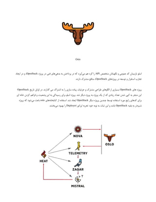 Oslo
‫متخصص‬ ‫نگهبانان‬ ‫و‬ ‫عمومی‬ ‫کد‬ ‫بازبینان‬ ‫اسلو‬
API
‫پروژه‬ ‫در‬ ‫فنی‬ ‫‌های‬
‫ی‬‫بده‬ ‫به‬ ‫پرداختن‬ ‫در‬ ‫که‬ ‫‌آورد‬
‫ی‬‫م‬ ‫هم‬ ‫گرد‬ ‫را‬
OpenStack
‫ایجاد‬ ‫در‬ ‫و‬ ،
‫‌های‬
‫ه‬‫پروژ‬ ‫در‬ ‫توسعه‬ ‫و‬ ‫استقرار‬ ‫تجارب‬
OpenStack
.‫دارند‬ ‫مشترک‬ ‫منافع‬ ،
‫های‬ ‫پروژه‬
OpenStack
‫تاریخ‬ ‫اوایل‬ ‫در‬ .‫گذارند‬ ‫می‬ ‫اشتراک‬ ‫به‬ ‫را‬ ‫سازی‬ ‫پیاده‬ ‫جزئیات‬ ‫و‬ ‫مشترک‬ ‫طراحی‬ ‫الگوهای‬ ‫از‬ ‫بسیاری‬
OpenStack
‫ای‬ ‫خانه‬ ‫کردن‬ ‫فراهم‬ ‫و‬ ،‫وضعیت‬ ‫این‬ ‫به‬ ‫رسیدگی‬ ‫برای‬ ‫اسلو‬ ‫پروژه‬ .‫شد‬ ‫دیگر‬ ‫پروژه‬ ‫به‬ ‫پروژه‬ ‫یک‬ ‫از‬ ‫کد‬ ‫زیادی‬ ‫تعداد‬ ‫شدن‬ ‫کپی‬ ‫به‬ ‫منجر‬ ‫این‬
‫دیگر‬ ‫پروژه‬ ‫چندین‬ ‫توسط‬ ‫استفاده‬ ‫مورد‬ ‫رایج‬ ‫کدهای‬ ‫برای‬
OpenStack
‫‌های‬
‫ه‬‫کتابخان‬ ‫از‬ ‫استفاده‬ .‫شد‬ ‫ایجاد‬
oslo
‫پروژه‬ ‫که‬ ‫‌شود‬
‫ی‬‫م‬ ‫باعث‬
‫بقیه‬ ‫به‬ ‫‌تر‬
‫ه‬‫شبی‬
OpenStack
/‫اپراتور‬ ‫تجربه‬ ‫خود‬ ‫نوبه‬ ‫به‬ ‫ثبات‬ ‫این‬ ‫و‬ ‫باشد‬
Deployer
.‫‌بخشد‬
‫ی‬‫م‬ ‫بهبود‬ ‫را‬
 