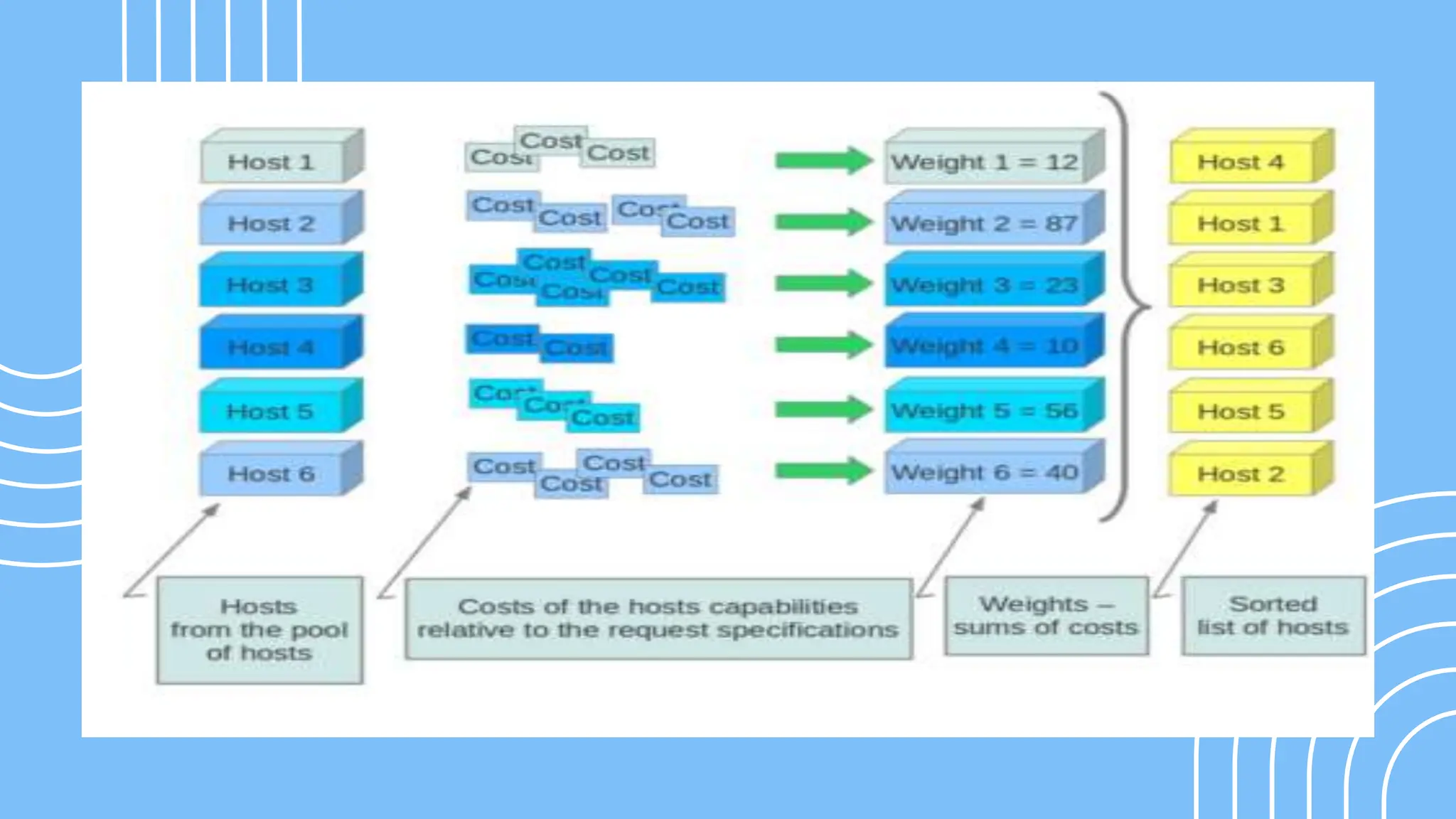 Announcement
I'm Rain, and I'll be sharing with you my beautiful ideas.
Follow me at @reallygreatsite to learn more.
 