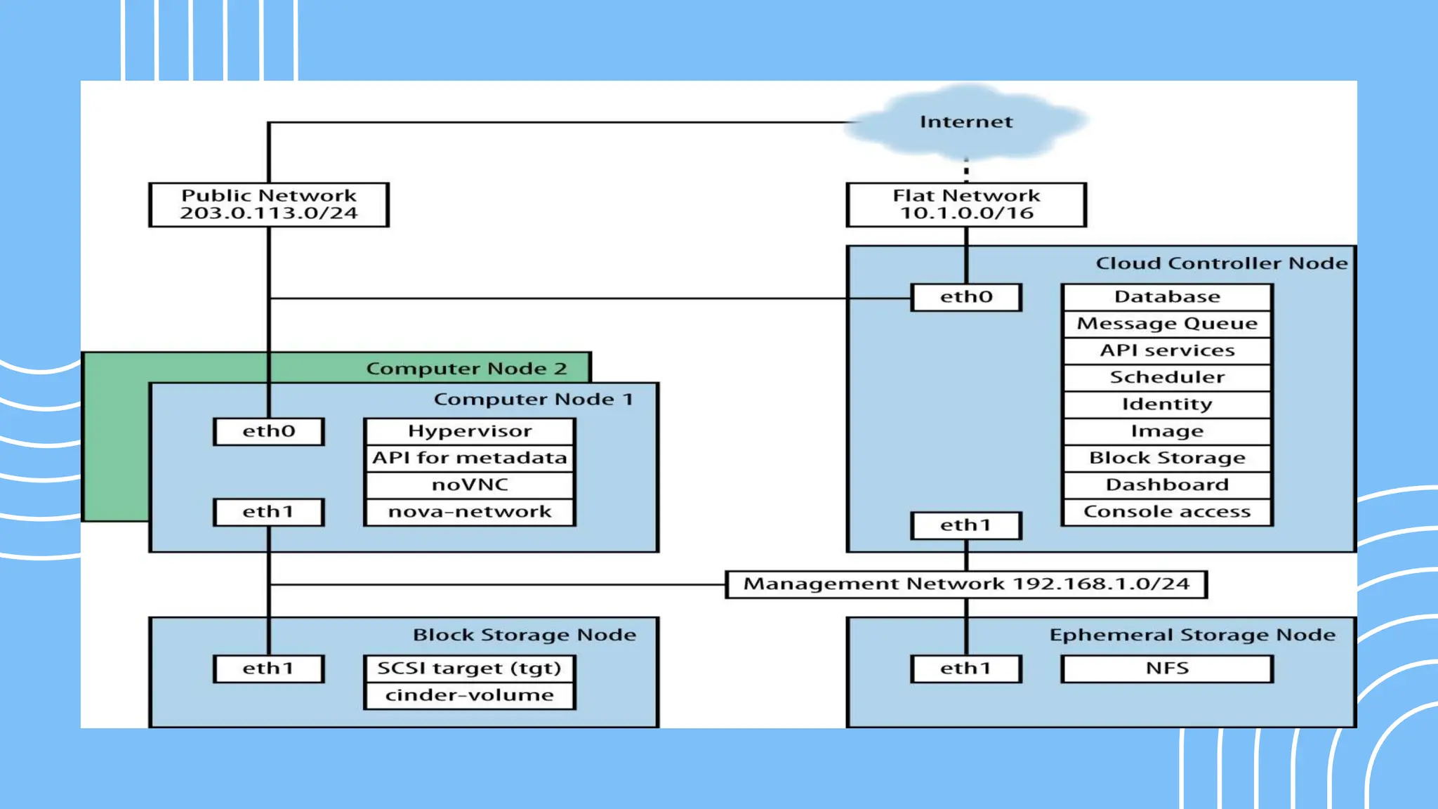 Announcement
I'm Rain, and I'll be sharing with you my beautiful ideas.
Follow me at @reallygreatsite to learn more.
 