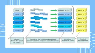 Announcement
I'm Rain, and I'll be sharing with you my beautiful ideas.
Follow me at @reallygreatsite to learn more.
 