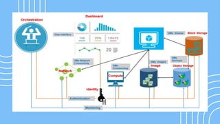 Announcement
I'm Rain, and I'll be sharing with you my beautiful ideas.
Follow me at @reallygreatsite to learn more.
 