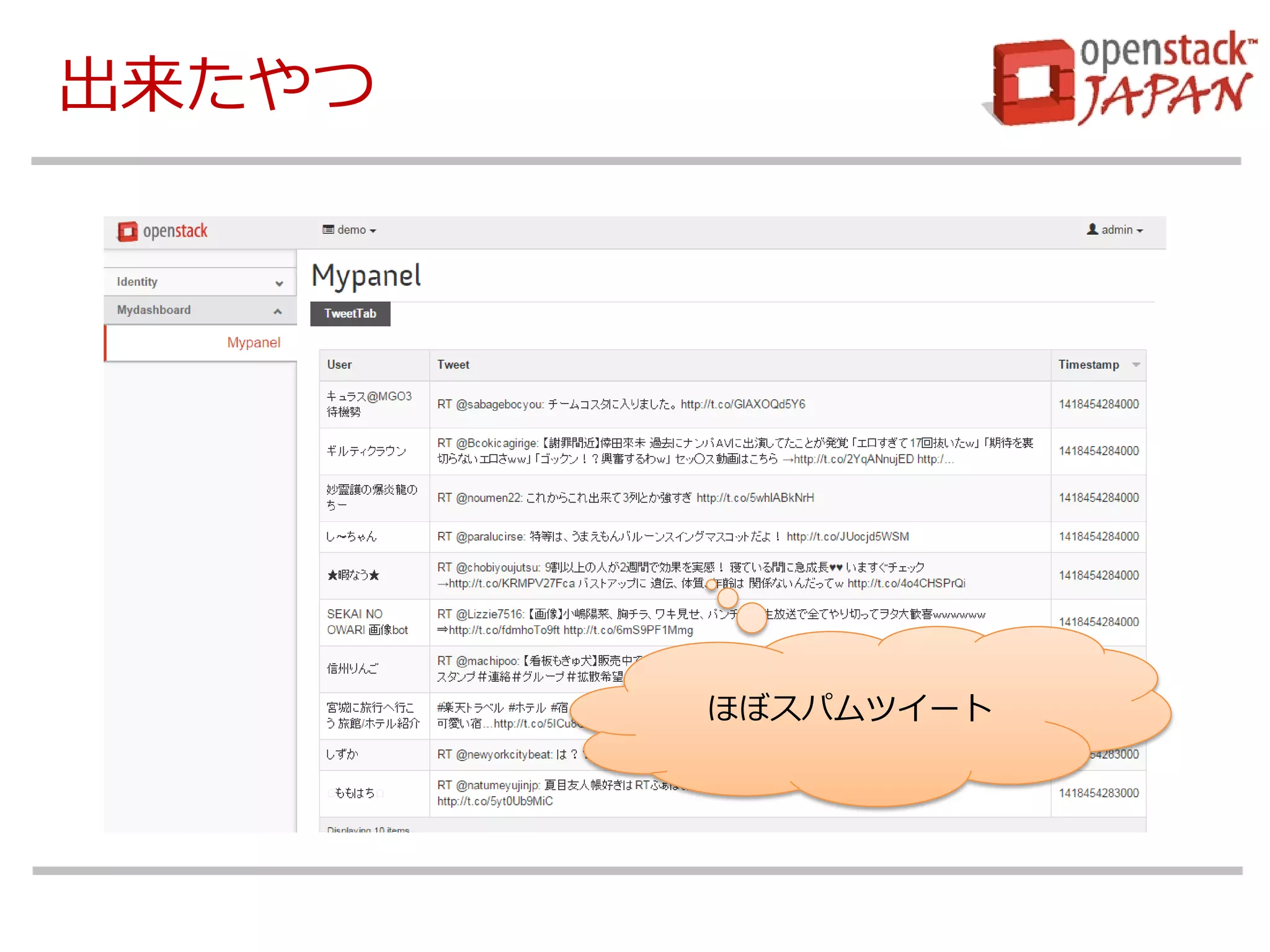 出来たやつ 
ほぼスパムツイート  