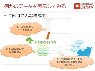 ΤΥǩ`ʾƤߤ 
?ؤϤʘɤ 
1. TwitterΥĥ`Ȥ Stream APIǤä Ĥ 
2. Elasticsearch ȫͶ 
3. Horizonǥ `Ȥʾ  