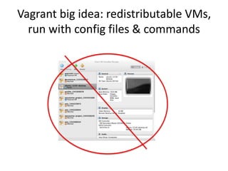 Vagrant big idea: redistributable VMs,
  run with config files & commands
 