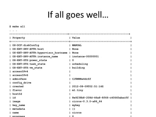 If all goes well…
$ make all
. . .
-------------------------------------+--------------------------------------+
| Property                            | Value                                 |
+-------------------------------------+--------------------------------------+
| OS-DCF:diskConfig                   | MANUAL                                |
| OS-EXT-SRV-ATTR:host                | None                                  |
| OS-EXT-SRV-ATTR:hypervisor_hostname | None                                  |
| OS-EXT-SRV-ATTR:instance_name       | instance-00000001                     |
| OS-EXT-STS:power_state              | 0                                     |
| OS-EXT-STS:task_state               | scheduling                            |
| OS-EXT-STS:vm_state                 | building                              |
| accessIPv4                          |                                       |
| accessIPv6                          |                                       |
| adminPass                           | CJ8NNNa4dc6f                          |
| config_drive                        |                                       |
| created                             | 2012-08-09T02:51:14Z                  |
| flavor                              | m1.tiny                               |
| hostId                              |                                       |
| id                                  | 8e9238b8-208d-46a8-8f66-c40660abacff |
| image                               | cirros-0.3.0-x86_64                   |
| key_name                            | mykey                                 |
| metadata                            | {}                                    |
| name                                | cirros                                |
 