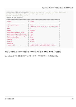 OpenStack-ansibleで作るOpenStack HA環境 Mitaka版 | PDF