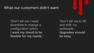 What our customers didn’t want
“Don’t tell me I need
downtime to change a
configuration option.
I want my cloud to be
flexible for my needs.”
“Don’t tell me to ‘lift
and shift’ my
workloads.
Upgrades should
be easy.”
 