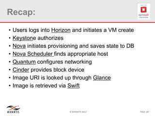 © MIRANTIS 2013 PAGE 187
Recap:
• Users logs into Horizon and initiates a VM create
• Keystone authorizes
• Nova initiates provisioning and saves state to DB
• Nova Scheduler finds appropriate host
• Quantum configures networking
• Cinder provides block device
• Image URI is looked up through Glance
• Image is retrieved via Swift
 