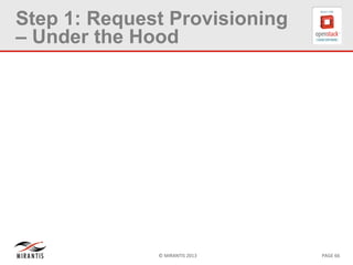 © MIRANTIS 2013 PAGE 66
Step 1: Request Provisioning
– Under the Hood
 