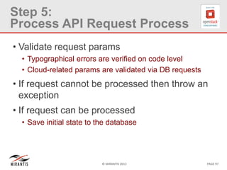 © MIRANTIS 2013 PAGE 97
Step 5:
Process API Request Process
• Validate request params
• Typographical errors are verified on code level
• Cloud-related params are validated via DB requests
• If request cannot be processed then throw an
exception
• If request can be processed
• Save initial state to the database
 