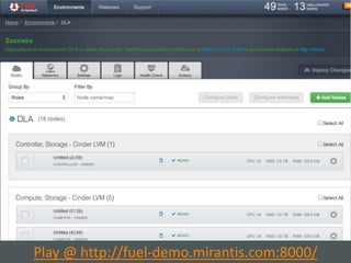 14
7/17/2014
© 2014 StackStorm, Inc.
Confidential
Play @ http://fuel-demo.mirantis.com:8000/
 