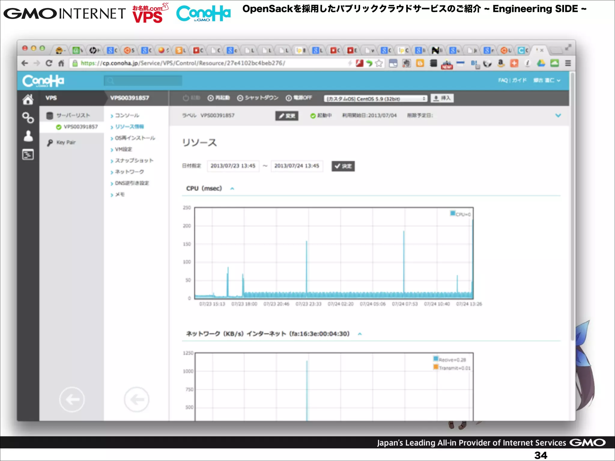 OpenSackを採用したパブリッククラウドサービスのご紹介

Engineering SIDE

34

 