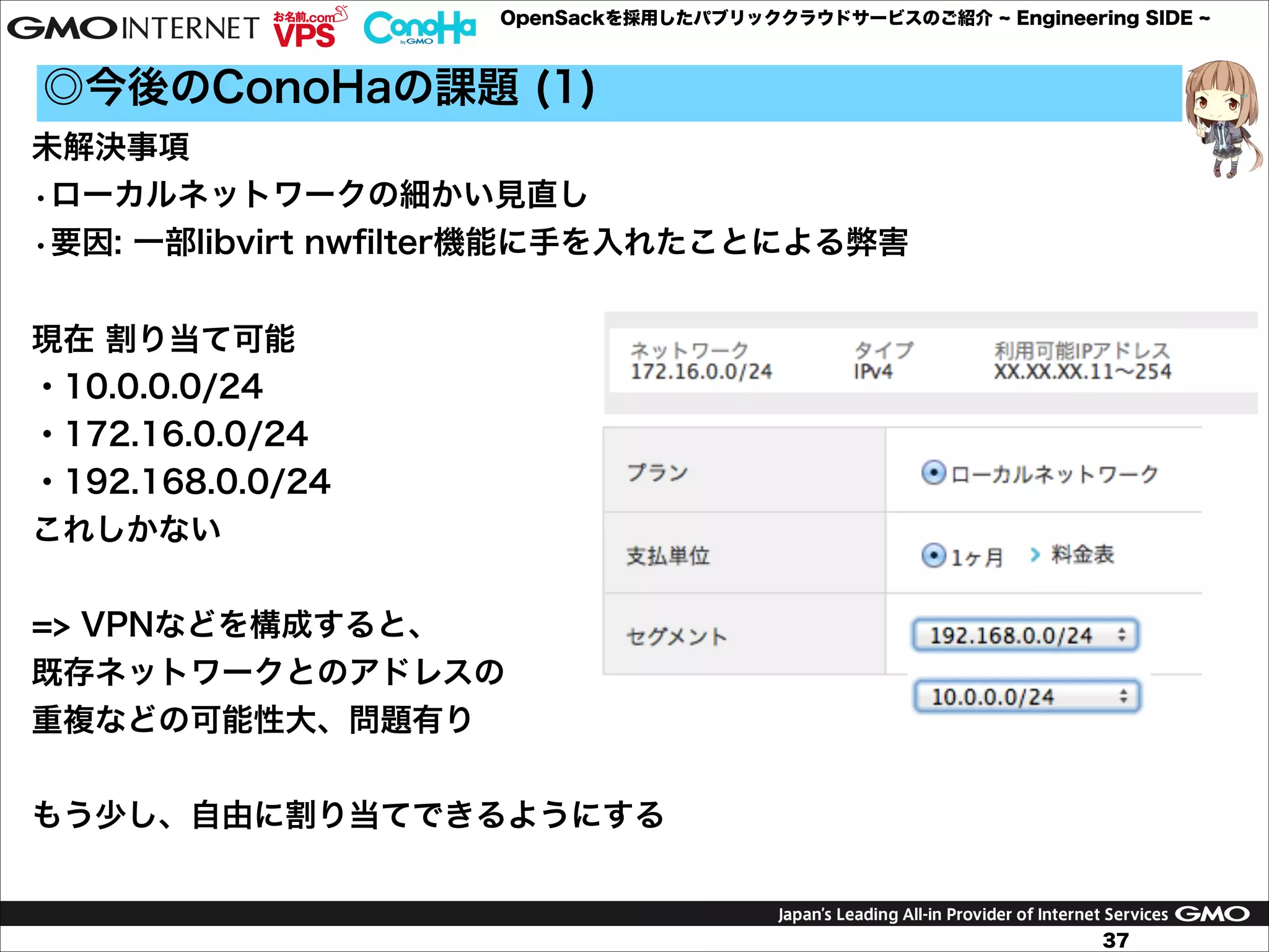 OpenSackを採用したパブリッククラウドサービスのご紹介

Engineering SIDE

◎今後のConoHaの課題 (1)
未解決事項
•ローカルネットワークの細かい見直し
•要因: 一部libvirt nwﬁlter機能に手を入れたことによる弊害

!
現在 割り当て可能
・10.0.0.0/24
・172.16.0.0/24
・192.168.0.0/24
これしかない

!
=> VPNなどを構成すると、
既存ネットワークとのアドレスの
重複などの可能性大、問題有り

!
もう少し、自由に割り当てできるようにする

37

 