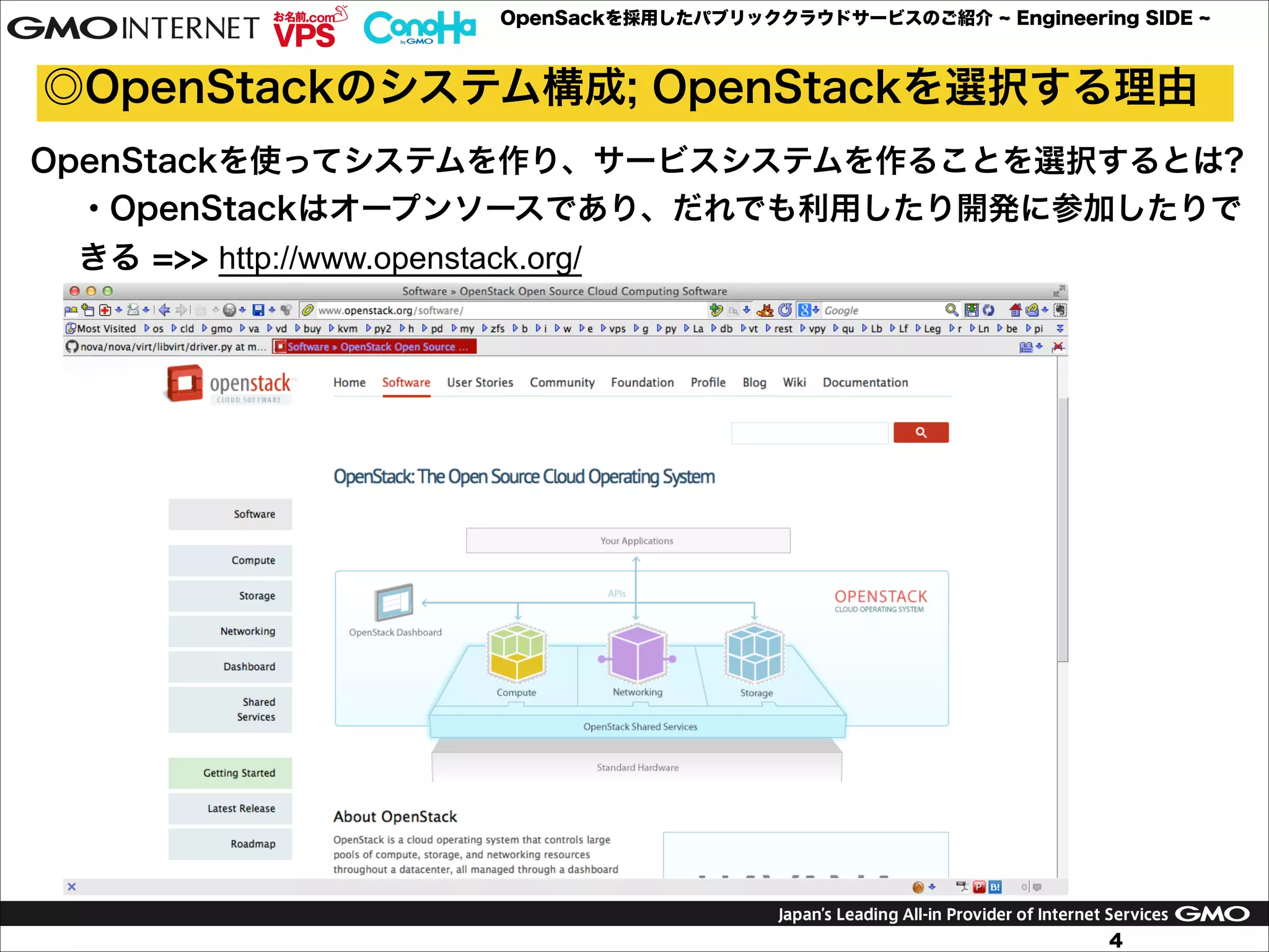 OpenSackを採用したパブリッククラウドサービスのご紹介

Engineering SIDE

◎OpenStackのシステム構成; OpenStackを選択する理由
OpenStackを使ってシステムを作り、サービスシステムを作ることを選択するとは?
・OpenStackはオープンソースであり、だれでも利用したり開発に参加したりで
きる =>> http://www.openstack.org/

4

 