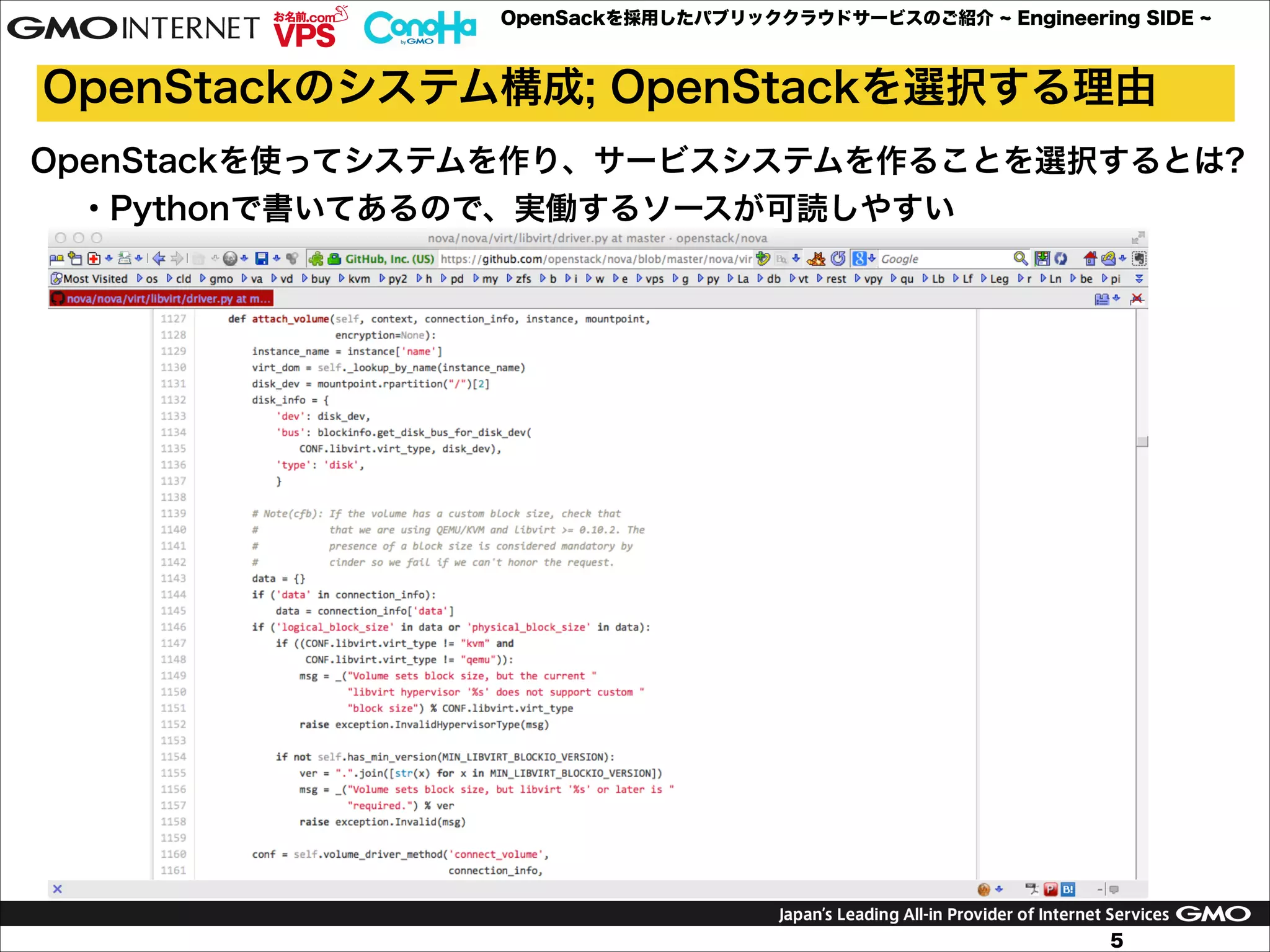 OpenSackを採用したパブリッククラウドサービスのご紹介

Engineering SIDE

OpenStackのシステム構成; OpenStackを選択する理由
OpenStackを使ってシステムを作り、サービスシステムを作ることを選択するとは?
・Pythonで書いてあるので、実働するソースが可読しやすい

5

 