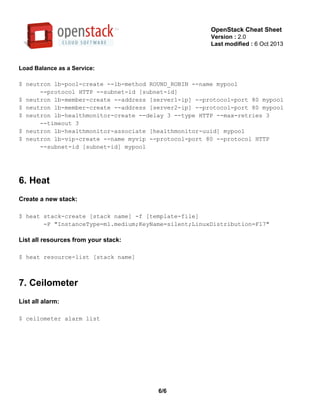 OpenStack Cheat Sheet
Version : 2.0
Last modified : 6 Oct 2013
Load Balance as a Service:
$ neutron lb­pool­create ­­lb­me...