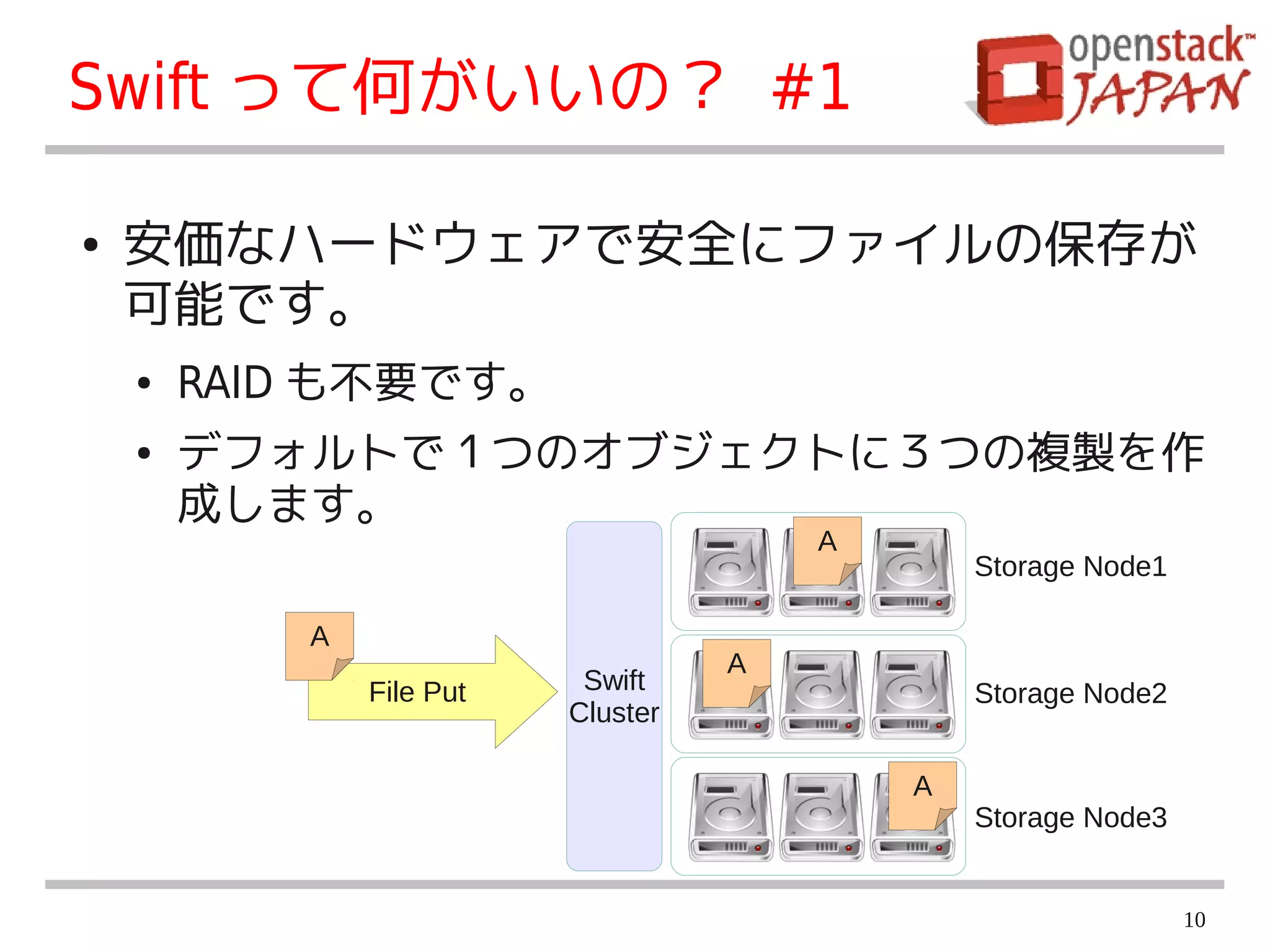 Swift って何がいいの？ #1

●   安価なハードウェアで安全にファイルの保存が
    可能です。
    ●   RAID も不要です。
    ●   デフォルトで１つのオブジェクトに３つの複製を作
        成します。
                                        A
                                                Storage Node1

           A
                                    A
               File Put    Swift                Storage Node2
                          Cluster

                                            A
                                                Storage Node3


                                                                10
 
