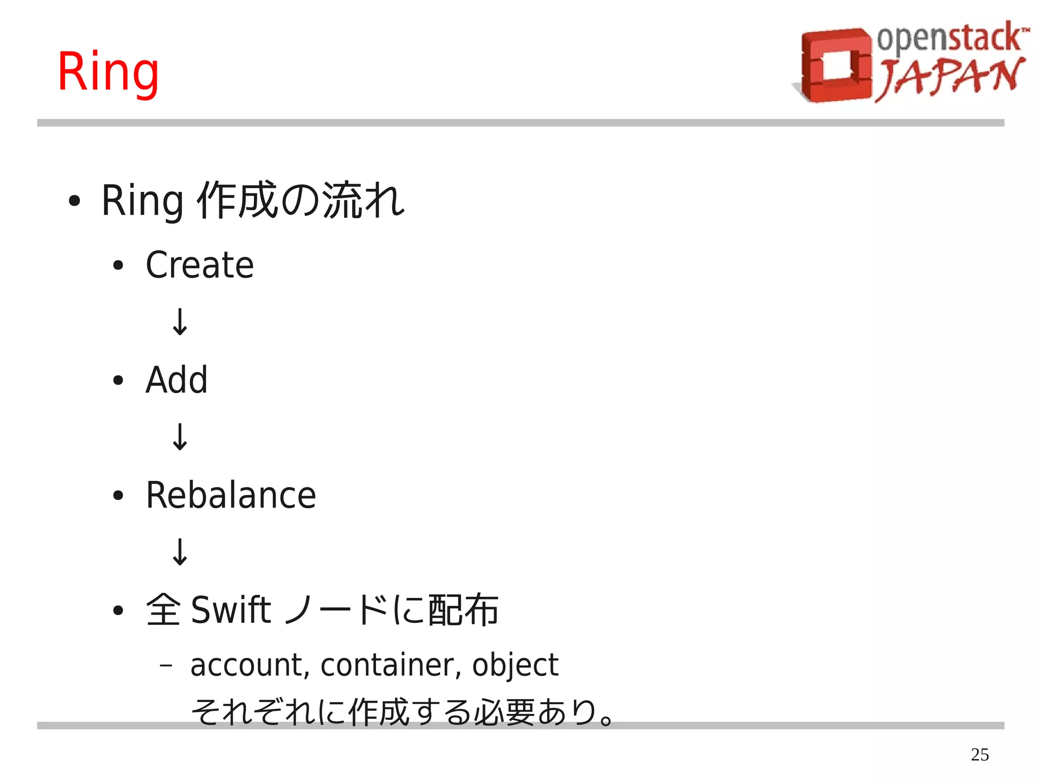 Ring

●   Ring 作成の流れ
    ●   Create
         ↓
    ●   Add
         ↓
    ●   Rebalance
         ↓
    ●   全 Swift ノードに配布
        –   account, container, object
            それぞれに作成する必要あり。
                                         25
 