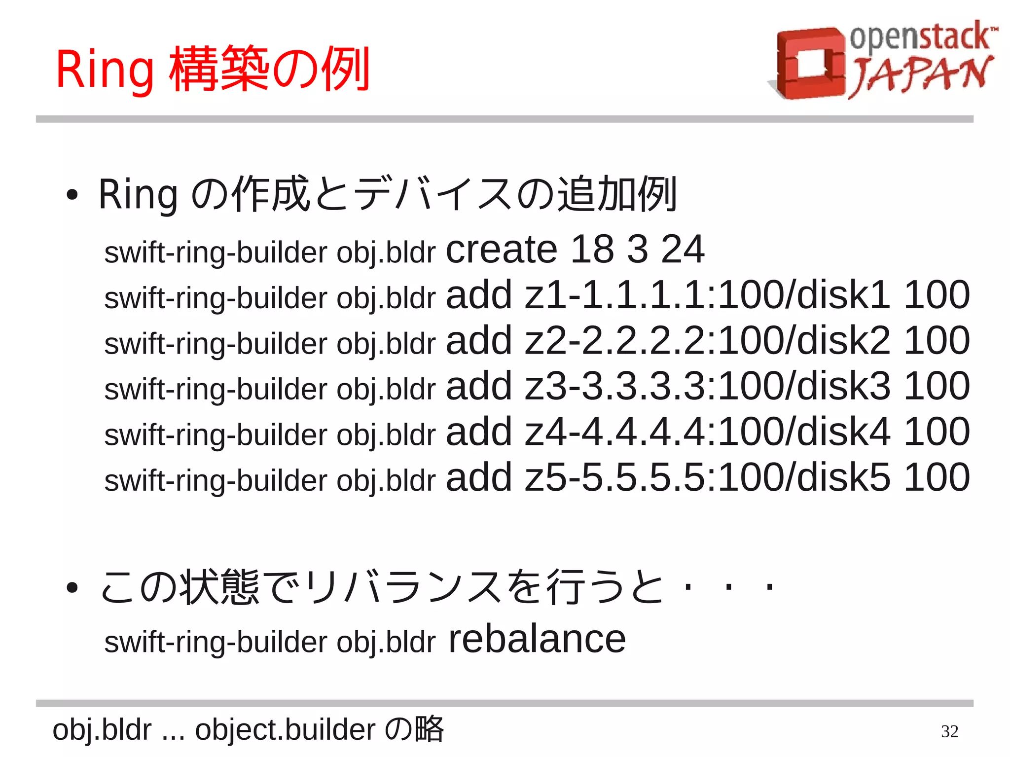Ring 構築の例

●   Ring の作成とデバイスの追加例
    swift-ring-builder obj.bldr create 18 3 24
    swift-ring-builder obj.bldr add z1-1.1.1.1:100/disk1 100
    swift-ring-builder obj.bldr add z2-2.2.2.2:100/disk2 100
    swift-ring-builder obj.bldr add z3-3.3.3.3:100/disk3 100
    swift-ring-builder obj.bldr add z4-4.4.4.4:100/disk4 100
    swift-ring-builder obj.bldr add z5-5.5.5.5:100/disk5 100


●   この状態でリバランスを行うと・・・
    swift-ring-builder obj.bldr rebalance

obj.bldr ... object.builder の略                            32
 