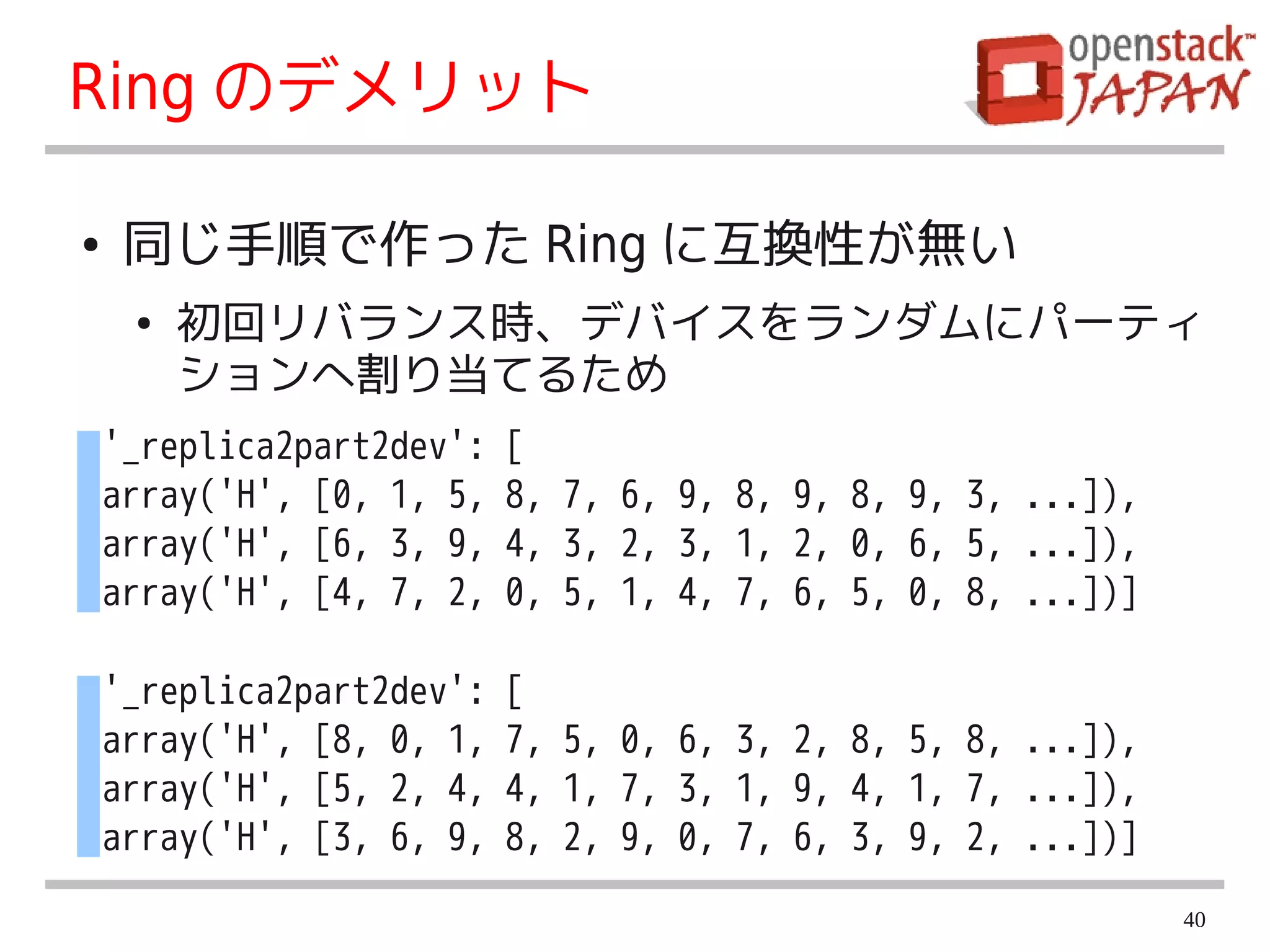 Ring のデメリット

●    同じ手順で作った Ring に互換性が無い
     ●   初回リバランス時、デバイスをランダムにパーティ
         ションへ割り当てるため
    '_replica2part2dev':   [
    array('H', [0, 1, 5,   8, 7, 6, 9, 8, 9, 8, 9, 3, ...]),
    array('H', [6, 3, 9,   4, 3, 2, 3, 1, 2, 0, 6, 5, ...]),
    array('H', [4, 7, 2,   0, 5, 1, 4, 7, 6, 5, 0, 8, ...])]

    '_replica2part2dev':   [
    array('H', [8, 0, 1,   7, 5, 0, 6, 3, 2, 8, 5, 8, ...]),
    array('H', [5, 2, 4,   4, 1, 7, 3, 1, 9, 4, 1, 7, ...]),
    array('H', [3, 6, 9,   8, 2, 9, 0, 7, 6, 3, 9, 2, ...])]

                                                               40
 