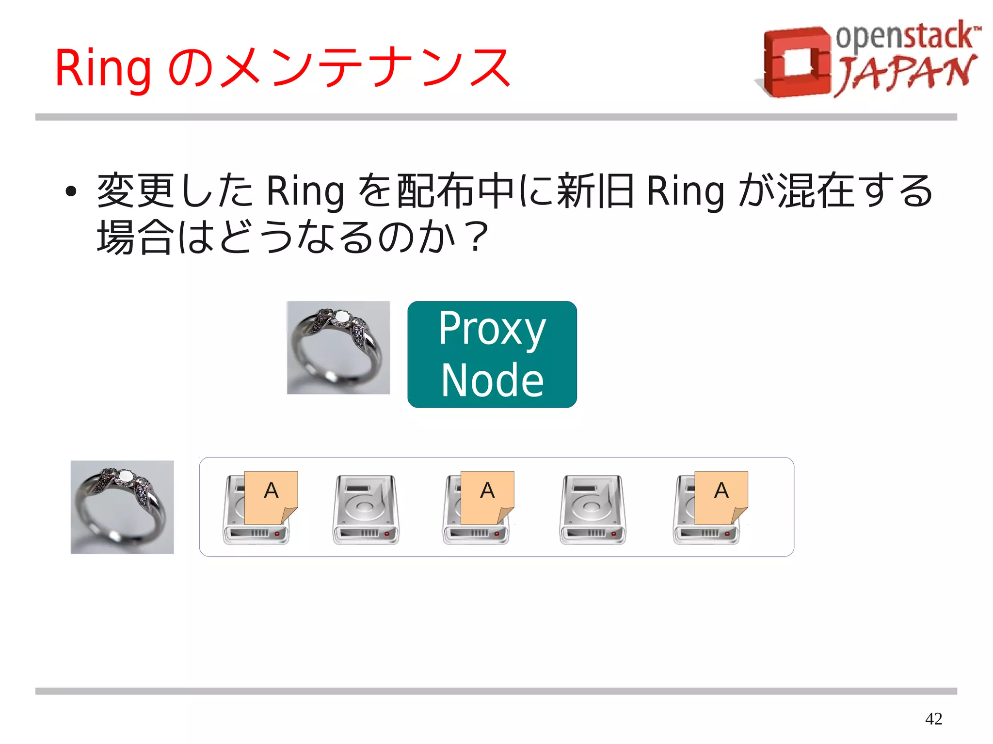Ring のメンテナンス

●   変更した Ring を配布中に新旧 Ring が混在する
    場合はどうなるのか？

               Proxy
               Node

         A      A       A




                               42
 