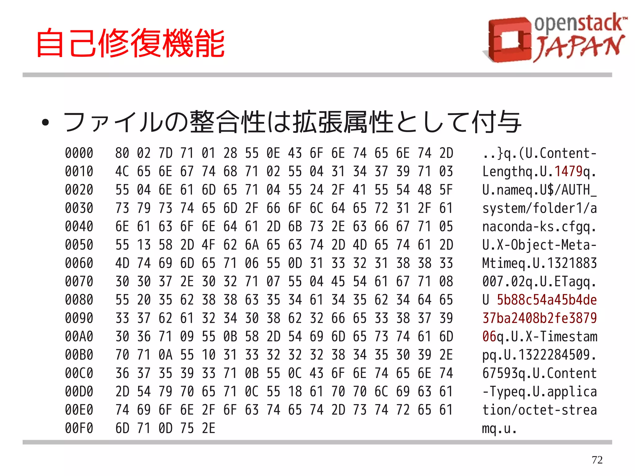 自己修復機能

●   ファイルの整合性は拡張属性として付与
    0000   80   02   7D   71   01   28   55   0E   43   6F   6E   74   65   6E   74   2D   ..}q.(U.Content-
    0010   4C   65   6E   67   74   68   71   02   55   04   31   34   37   39   71   03   Lengthq.U.1479q.
    0020   55   04   6E   61   6D   65   71   04   55   24   2F   41   55   54   48   5F   U.nameq.U$/AUTH_
    0030   73   79   73   74   65   6D   2F   66   6F   6C   64   65   72   31   2F   61   system/folder1/a
    0040   6E   61   63   6F   6E   64   61   2D   6B   73   2E   63   66   67   71   05   naconda-ks.cfgq.
    0050   55   13   58   2D   4F   62   6A   65   63   74   2D   4D   65   74   61   2D   U.X-Object-Meta-
    0060   4D   74   69   6D   65   71   06   55   0D   31   33   32   31   38   38   33   Mtimeq.U.1321883
    0070   30   30   37   2E   30   32   71   07   55   04   45   54   61   67   71   08   007.02q.U.ETagq.
    0080   55   20   35   62   38   38   63   35   34   61   34   35   62   34   64   65   U 5b88c54a45b4de
    0090   33   37   62   61   32   34   30   38   62   32   66   65   33   38   37   39   37ba2408b2fe3879
    00A0   30   36   71   09   55   0B   58   2D   54   69   6D   65   73   74   61   6D   06q.U.X-Timestam
    00B0   70   71   0A   55   10   31   33   32   32   32   38   34   35   30   39   2E   pq.U.1322284509.
    00C0   36   37   35   39   33   71   0B   55   0C   43   6F   6E   74   65   6E   74   67593q.U.Content
    00D0   2D   54   79   70   65   71   0C   55   18   61   70   70   6C   69   63   61   -Typeq.U.applica
    00E0   74   69   6F   6E   2F   6F   63   74   65   74   2D   73   74   72   65   61   tion/octet-strea
    00F0   6D   71   0D   75   2E                                                          mq.u.

                                                                                                          72
 