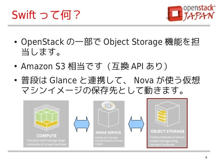OpenStack Object Storage; Overview