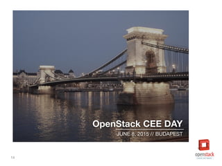 Openstack Contribution in a Nutshell | PDF