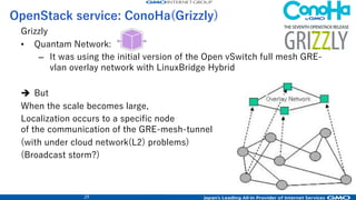 26
OpenStack service: GMO AppsCloud model
compute
vm
NIC
Vlan network
bridge
NIC vlan
tap
vNIC
Vlan network
vNIC
bridge
vlan
tap
compute
NIC
bridge
NIC vlan
bridge
vlan
public network
Neutron LinuxBridge model(very Fast, simple is Best)
 this cloud is optimized services for the GAME server.
 
