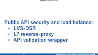 34
Public API global network
LVS-DSR
(act-stby)
the Cloud
(Internet)
HAProxy
LVS
heatbeat
api-reverse-proxy01 api-reverse-proxy02elvs01
elvs02
VMx2
LVS
heatbeat
VMx2
HAProxy
ext-api-wrapper01
php + httpd
- keystone
- nova
- cinder
- neutron
- glance
- account
ext-api-wrapper02
php + httpd
- keystone
- nova
- cinder
- neutron
- glance
- account
control-nodes01
- keystone API
- nova API
- cinder API
- neutron API
- glance API
control-nodes02
- keystone API
- nova API
- cinder API
- neutron API
- glance API
OpenStack Management network
step 1)
step 2)
step 3)
step 4)
public API: step 3), step 4)
step 3) ext-api-wrapper0 [12], it is a php program.
request URI and header, and the input value of json of the body was confirmed
by php, and then call the real OpenStack API as the next processing.
step 4) OpenStack API that is checked the input value will be run.
 