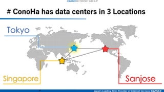 39
• Service model: Public cloud by KVM
• Network: 10Gbps wired(10GBase SFP+)
• Network model:
– Flat-VLAN + Neutron ML2 ovs-VXLAN overlay +
ML2 LinuxBridge(SaaS only)
– IPv6/IPv4 dualstack
• LBaaS: LVS-DSR(original)
• Public API
– Provided the public API (v2 Domain)
• Compute node: ALL SSD for booting OS
– Without Cinder boot
• Glance: provided
• Cinder: SSD NexentaStore zfs (SDS)
• Swift (shared Juno cluster)
• Cobbler deply on under-cloud
– Ansible configuration
• SaaS original service with keystone auth
– Email, web, CPanel and WordPress
OpenStack Juno: 2 service cluster, released
• Service model: Public cloud by KVM
• Network: 10Gbps wired(10GBase SFP+)
• Network model:
– L4-LB-Nat + Neutron ML2 LinuxBridge VLAN
– IPv4 only
• LBaaS: Brocade ADX L4-NAT-LB(original)
• Public API
– Provided the public API
• Compute node: Flash cached or SSD
• Glance: provided (NetApp offload)
• Cinder: NetApp storage
• Swift (shared Juno cluster)
• Ironic on under-cloud
– Compute server deploy with Ansible config
• Ironic baremetal compute
– Nexsus Cisco for Tagged VLAN module
– ioMemory configuration
 