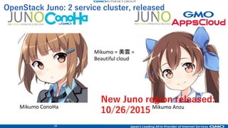 41
NexentaStor zfs cinder: ConoHa cloud(Juno)
Compute
 