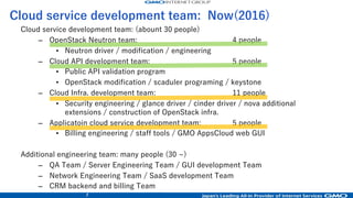 5
Cloud service development team: (abount 30 people)
– OpenStack Neutron team: 4 people
• Neutron driver / modification / engineering
– Cloud API development team: 5 people
• Public API validation program
• OpenStack modification / scaduler programing / keystone
– Cloud Infra. development team: 11 people
• Security engineering / glance driver / cinder driver / nova additional
extensions / construction of OpenStack infra.
– Applicatoin cloud service development team: 5 people
• Billing engineering / staff tools / GMO AppsCloud web GUI
Additional engineering team: many people (30 ~)
– QA Team / Server Engineering Team / GUI development Team
– Network Engineering Team / SaaS development Team
– CRM backend and billing Team
Cloud service development team: Now(2016)
 