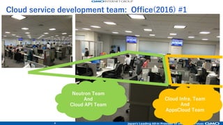 6
Cloud service development team: Office(2016) #1
Neutron Team
And
Cloud API Team
Cloud Infra. Team
And
AppsCloud Team
 