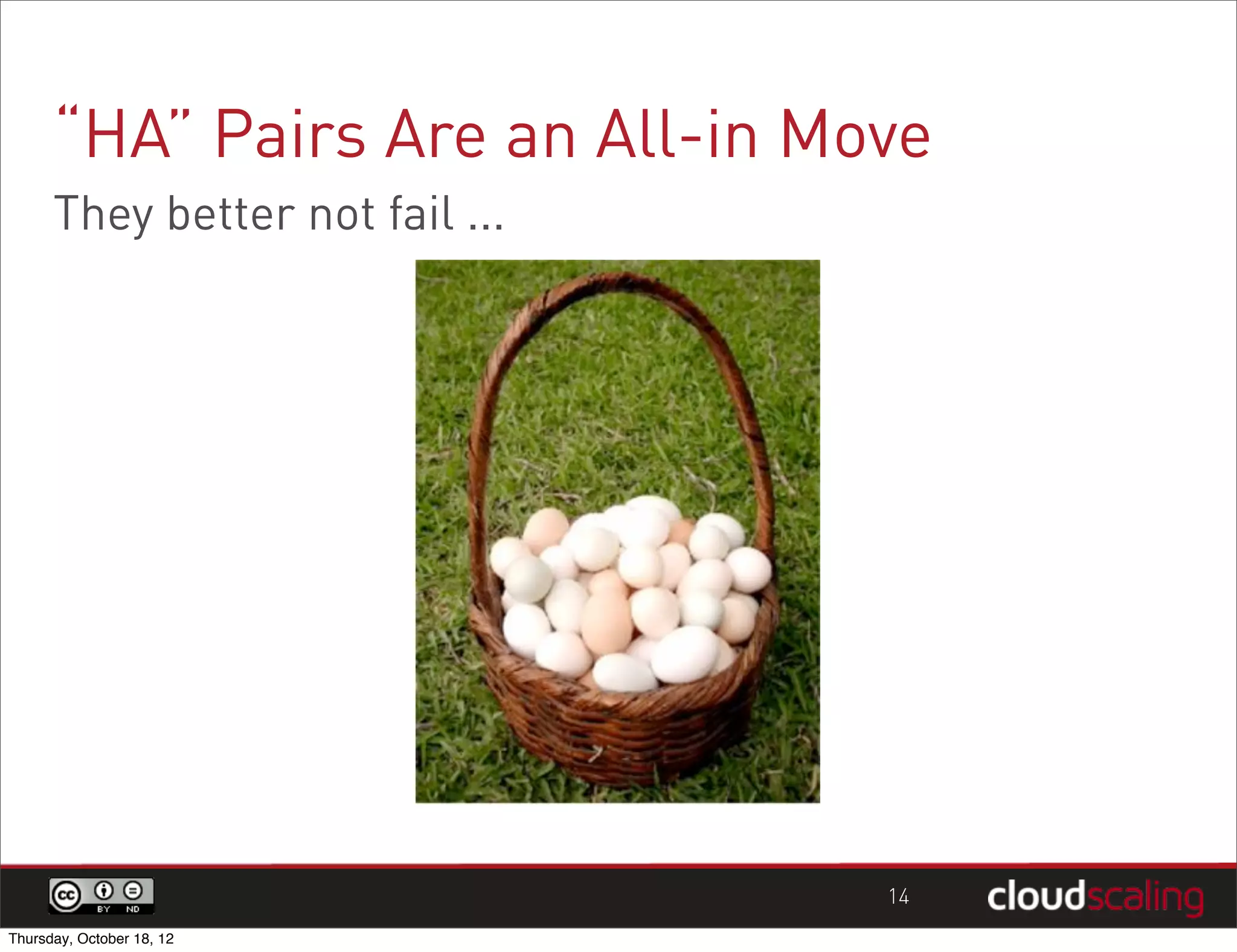 “HA” Pairs Are an All-in Move
      They better not fail ...




                                 14
Thursday, October 18, 12
 