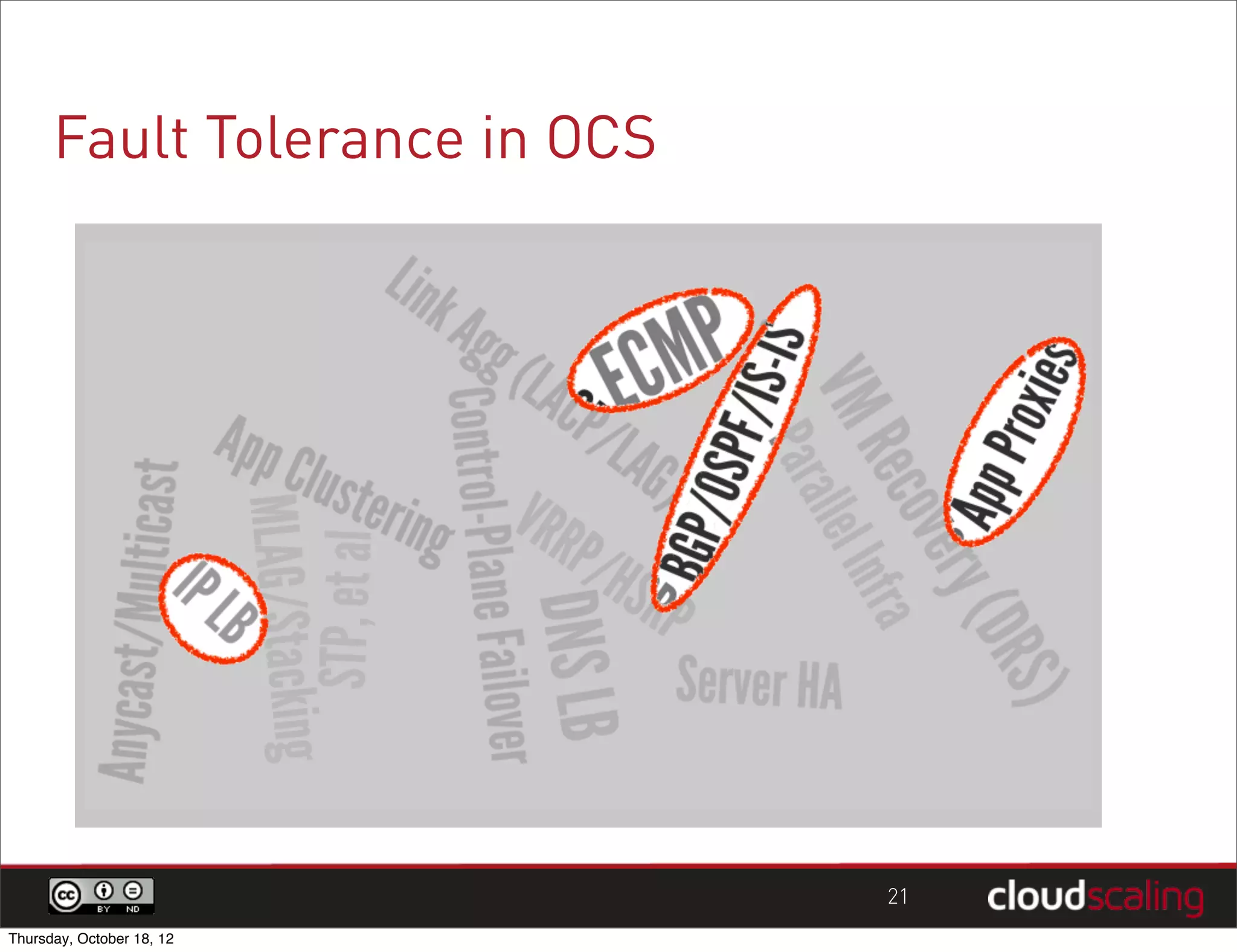 Fault Tolerance in OCS




                               21
Thursday, October 18, 12
 