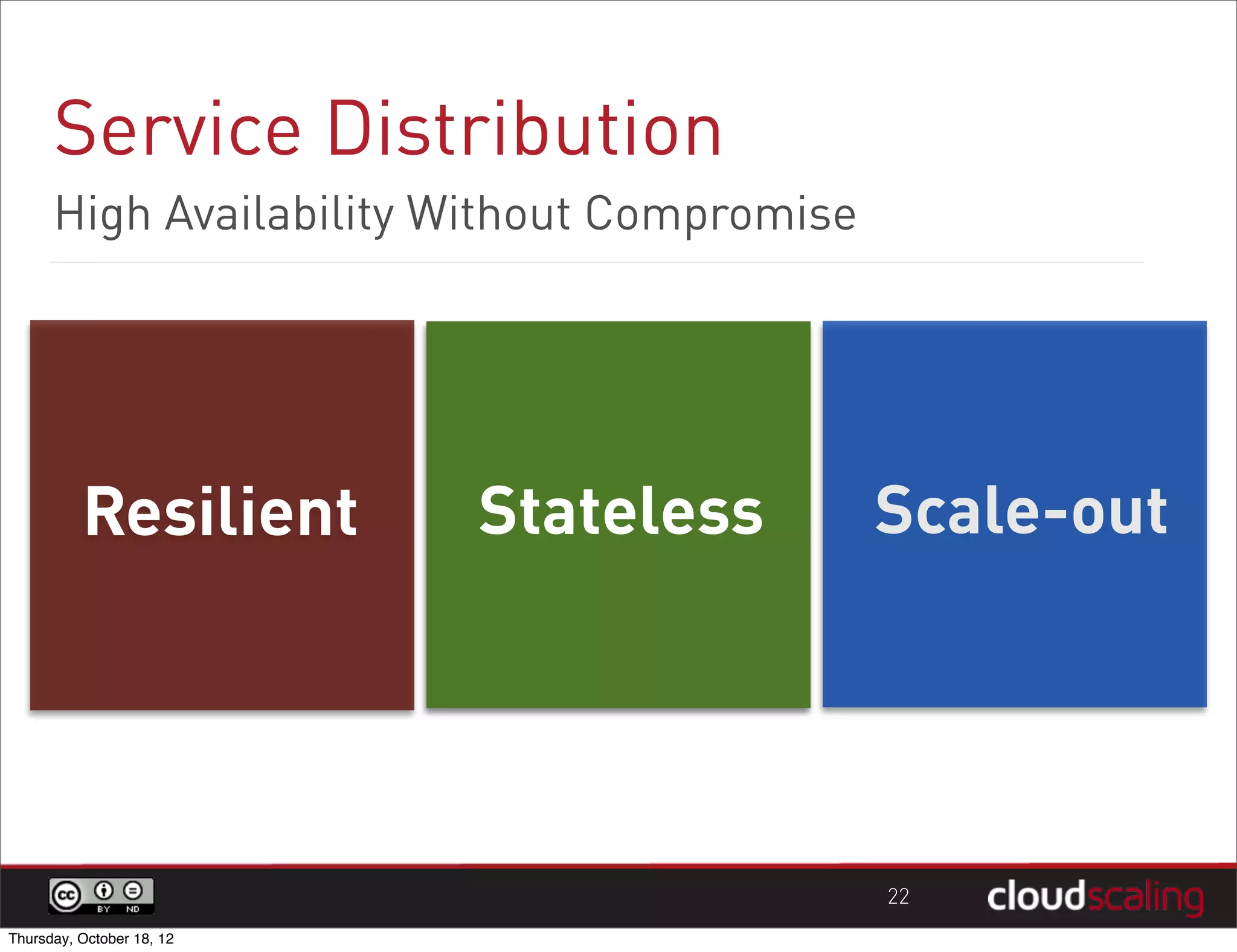 Service Distribution
      High Availability Without Compromise




          Resilient        Stateless         Scale-out




                                             22
Thursday, October 18, 12
 