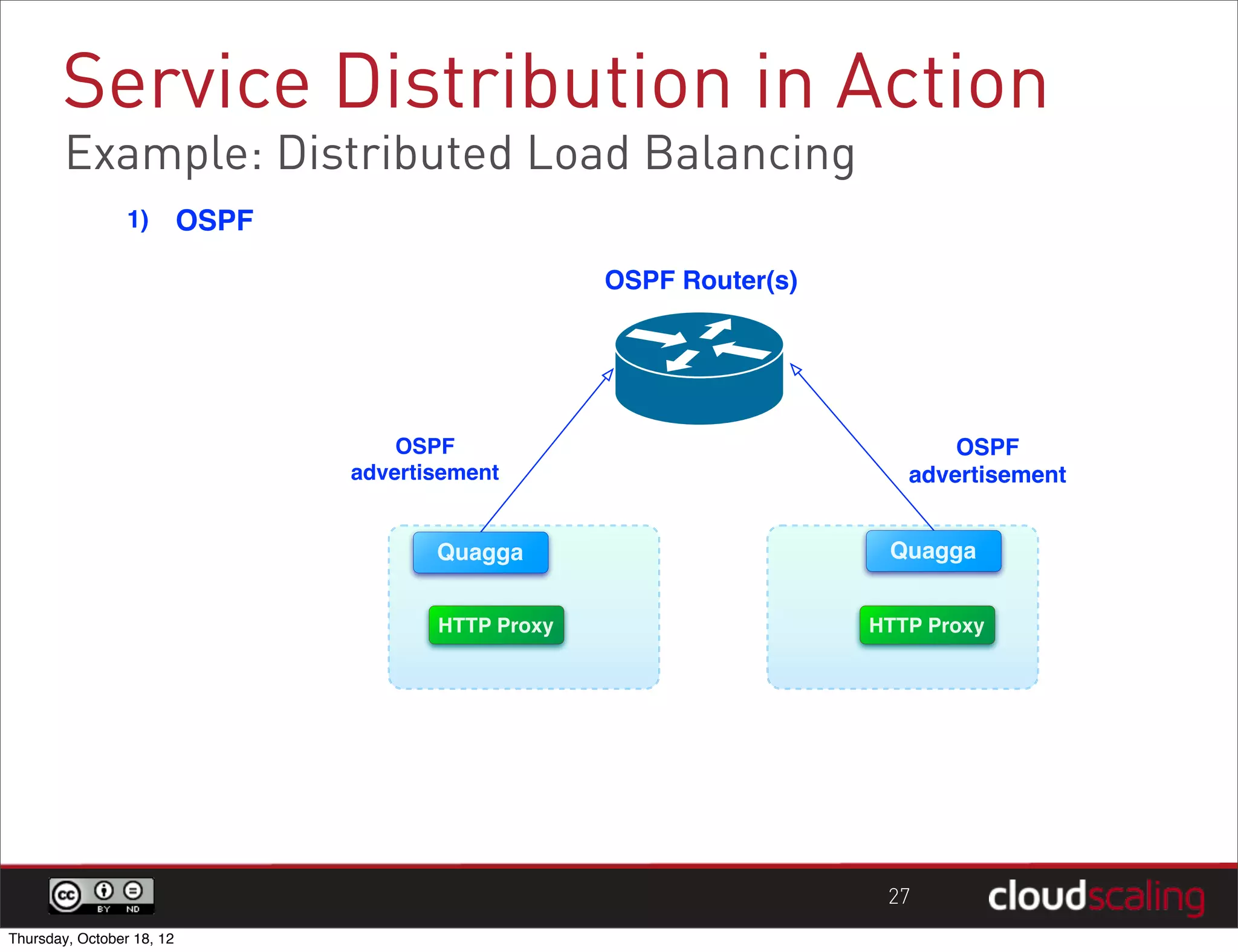 Service Distribution in Action
        Example: Distributed Load Balancing
                 1)        OSPF

                                                      OSPF Router(s)




                                      OSPF                                    OSPF
                                  advertisement                           advertisement

                                                  V
                                         Quagga                         Quagga


                                         HTTP Proxy                    HTTP Proxy




                                                                        27
Thursday, October 18, 12
 