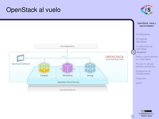 41
OpenStack: retos y
oportunidades
FLOSSystems
El Proyecto
OpenStack
Fundamentos de
OpenStack
18 Arquitectura
Retos y oportunidades
con OpenStack
Por qué no clouds
públicos (privativos)
Arquitectura de
FLOSSystems
Preguntas
Demo
FLOSSystems S.L.,
Madrid, Spain
OpenStack al vuelo
 
