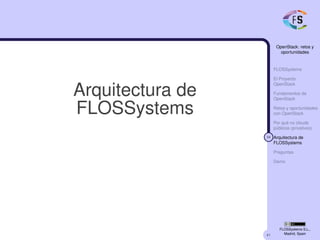 41
OpenStack: retos y
oportunidades
FLOSSystems
El Proyecto
OpenStack
Fundamentos de
OpenStack
Retos y oportunidades
con OpenStack
Por qué no clouds
públicos (privativos)
34 Arquitectura de
FLOSSystems
Preguntas
Demo
FLOSSystems S.L.,
Madrid, Spain
Arquitectura de
FLOSSystems
 