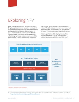 4www.openstack.org	 Accelerating NFV Delivery with OpenStack
Exploring NFV
What is Network Functions Virtualization (NFV)?
Simply put, it’s a new way to define, create, and
manage networks by replacing dedicated network
appliances with software and automation. To
put it into context, it’s a continuation of the IT
mindshift away from physical hardware that’s
inflexible, proprietary, and expensive. In an NFV
environment, a virtual network function (VNF)
takes on the responsibility of handling specific
network functions that run on one or more virtual
machines (VMs), on bare metal, or in containers,
on top of the physical networking infrastructure.
VNFs range from mobile deployments, where
mobile gateways (e.g. SGW, PGW, etc.) and
related functions (e.g. MME, HLR, PCRF, etc.)3
3	 A fuller description of these mobile gateways and functions, which are part of the System Architecture Evolution, can be found
at https://en.wikipedia.org/wiki/System_Architecture_Evolution.
Figure 1. NFV functional overview
 