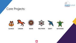 Core Projects:
NOVA NEUTRON SWIFT KEYSTONECINDERGLANCE
 