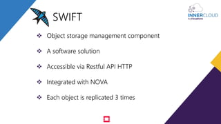  Object storage management component
 A software solution
 Accessible via Restful API HTTP
 Integrated with NOVA
 Each object is replicated 3 times
SWIFT
 